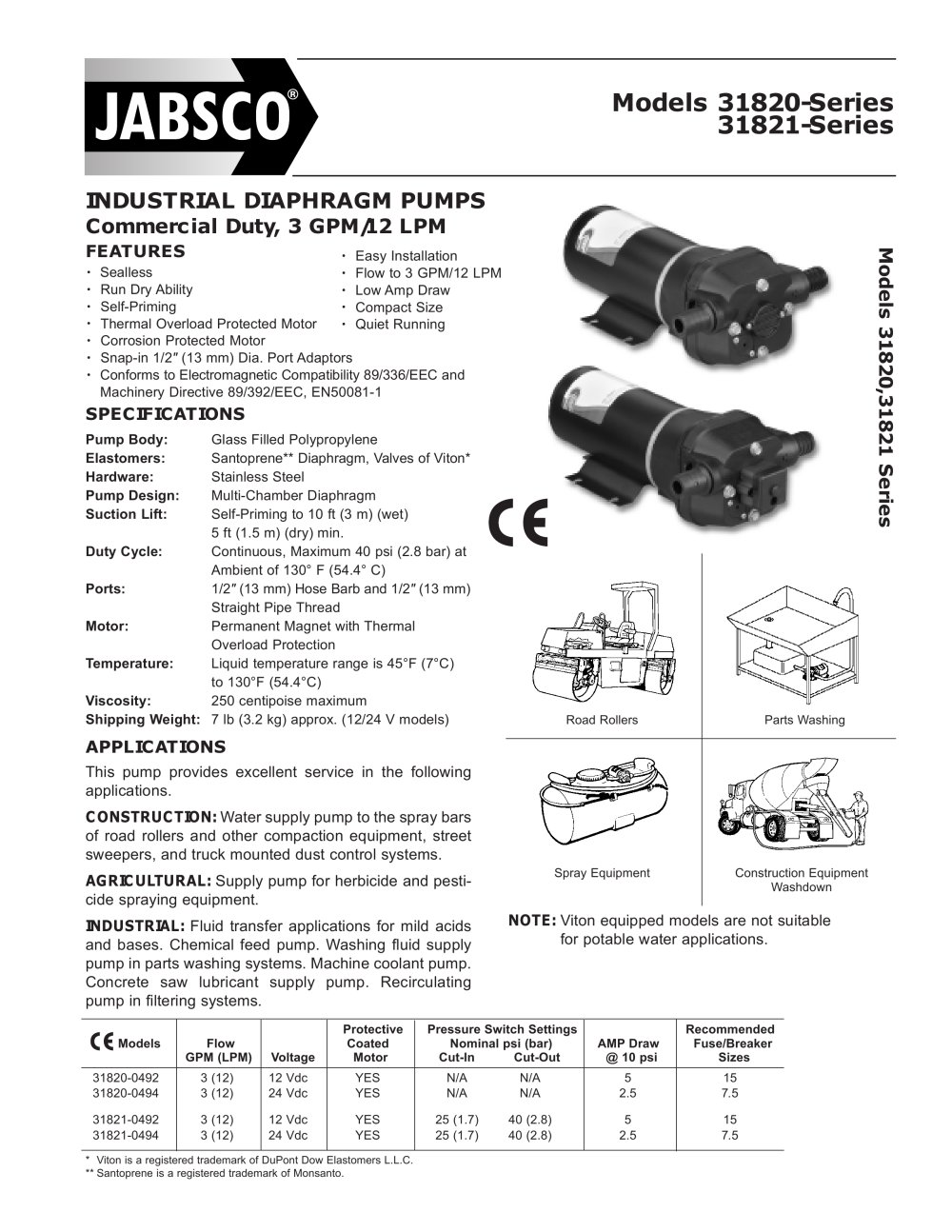 Models 31820-Series 31821-Series - Jabsco