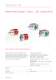 Overview Rotary Encoders