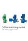 ProCam Metering Pumps - Bran+Luebbe