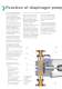 NOVAPLEX Integral Process Pumps - Bran+Luebbe