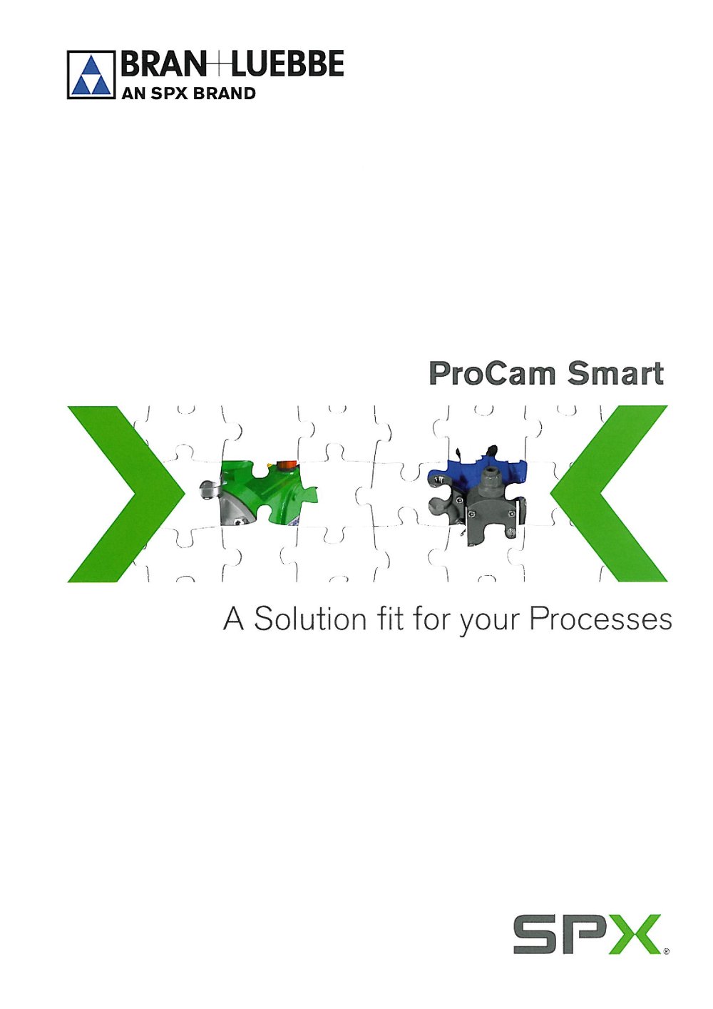 ProCam Smart - Bran+Luebbe