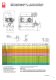 Project planning guide for rotary blowers Type K