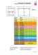Project planning guide for rotary blowers Type K