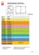 Project planning guide for rotary blowers Type K