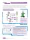 Evaluation and consultancy for Insitec online particle characterization