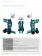 Inistec Voyager - mobile on-line particle characterization