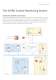 Central Monitoring System - ELPRO-BUCHS AG