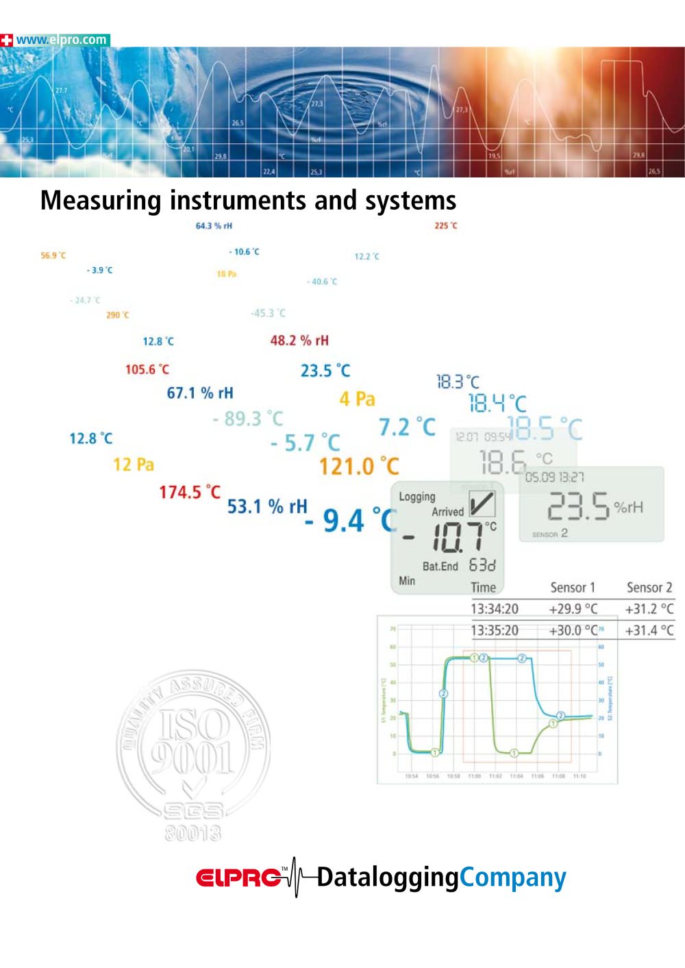 Measuring instruments and systems - ELPRO-BUCHS AG
