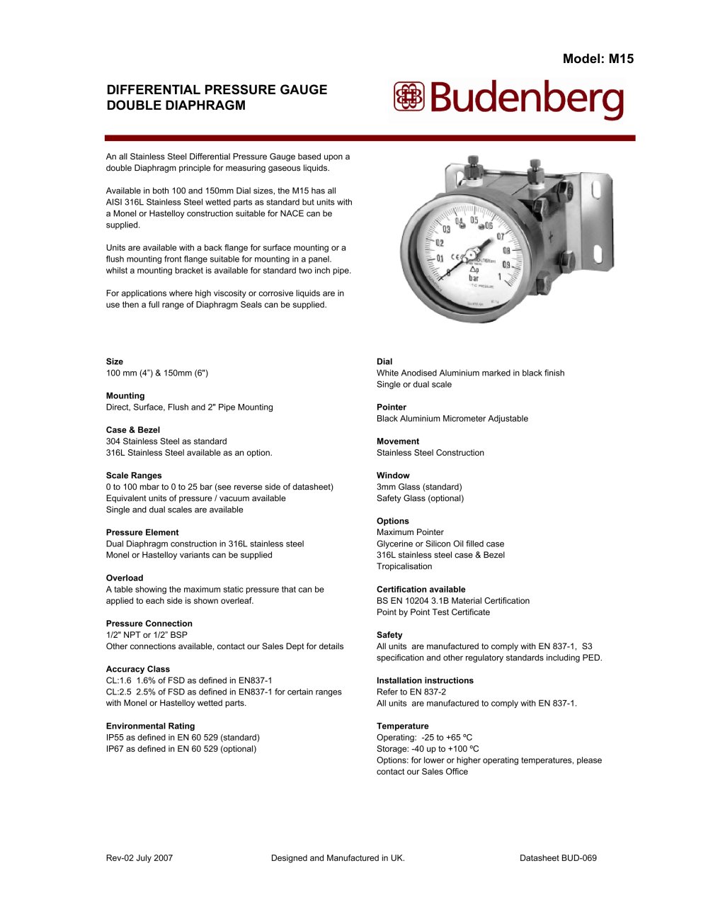 Complete application notes - Budenberg