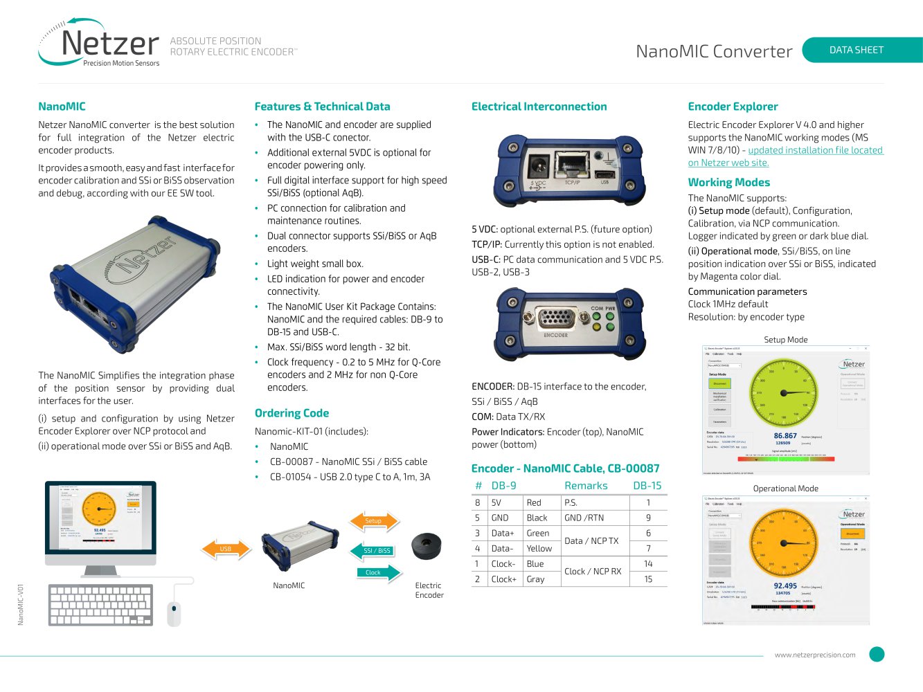 MIC - Datasheet - Netzer Precision Motion Sensors