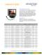 Composite Video - Densitron Technologies