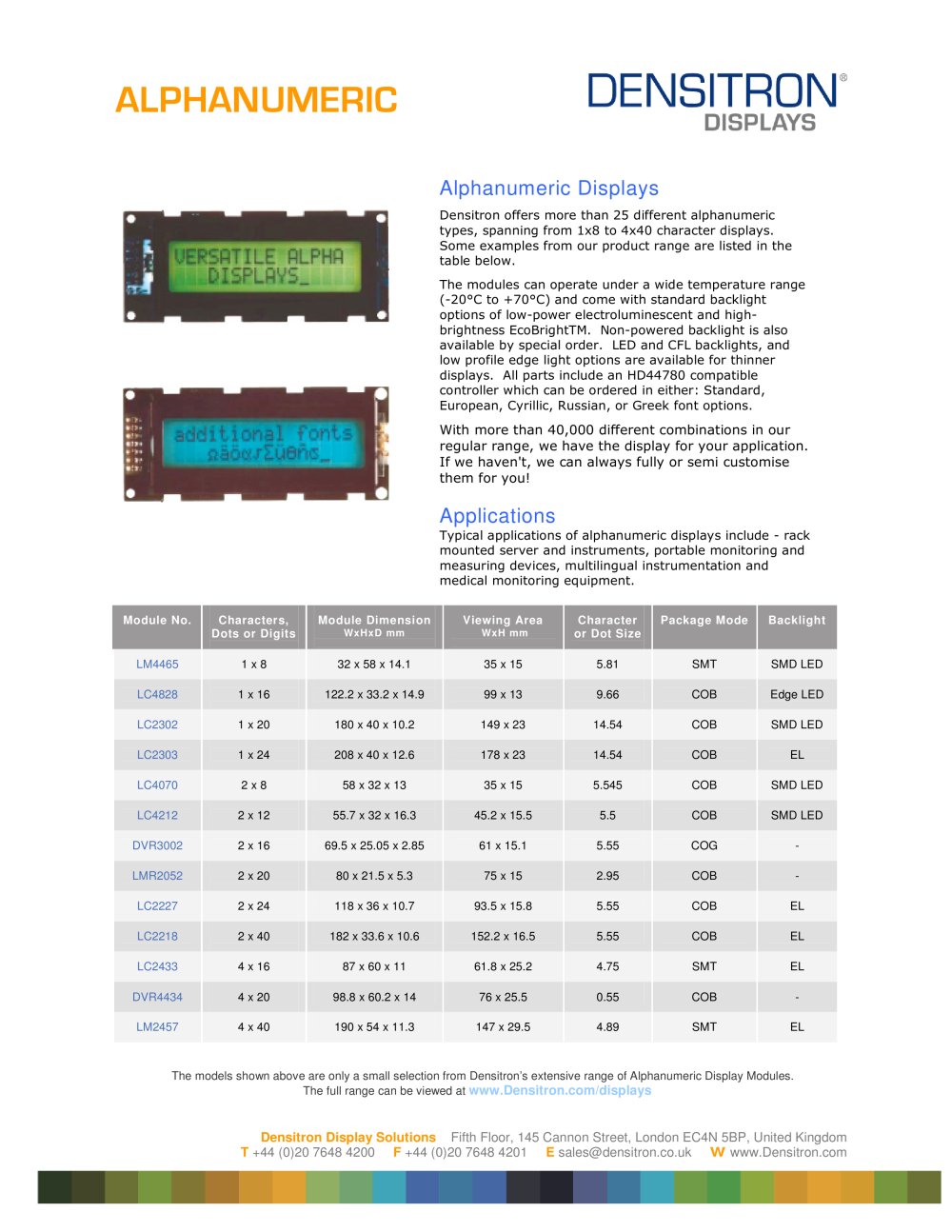 Alphanumeric Displays - Densitron Technologies