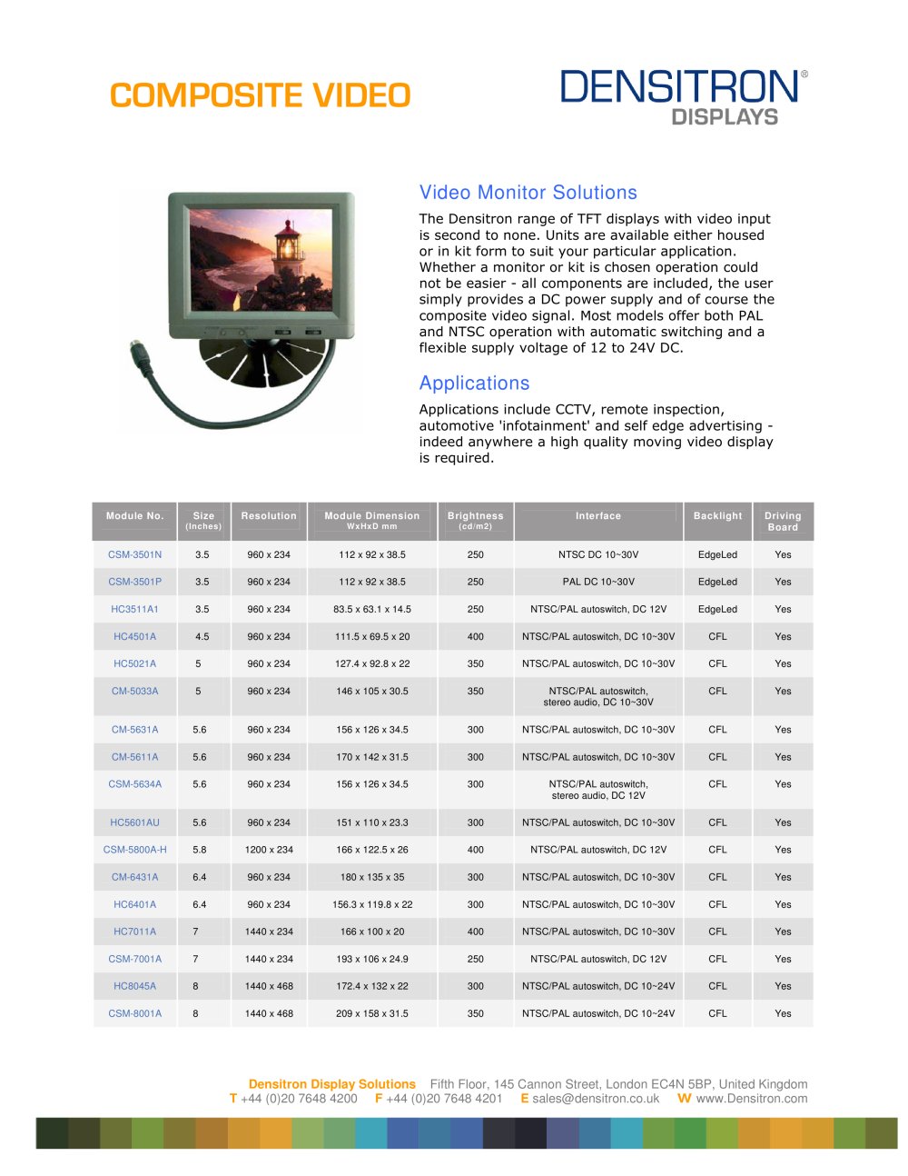 Composite Video - Densitron Technologies