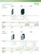 Switching and controlling in the switch cabinet