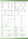 System Solutions for Power Supply