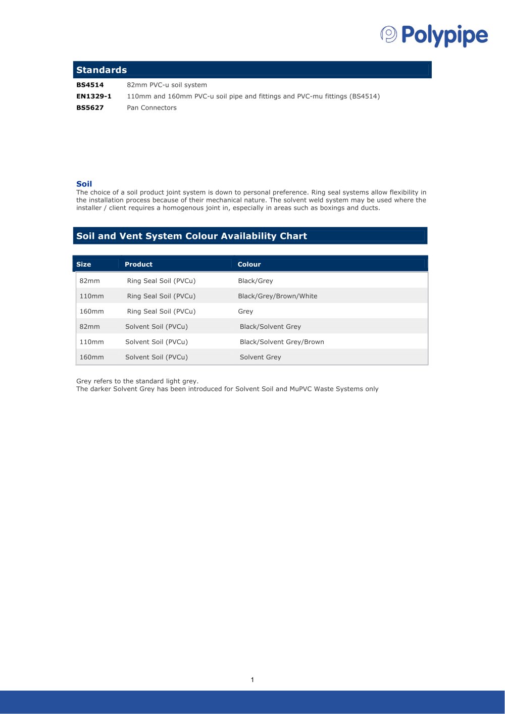 Soil and Vent Product Selection & Standards - POLYPIPE