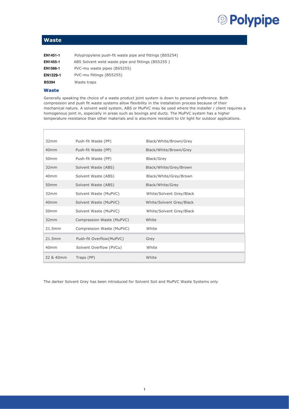 Waste Product Selection & Standards - POLYPIPE
