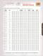 Bushings Catalog - Metric Standard Sizes - POLYGON