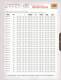Bushings Catalog - Metric Standard Sizes - POLYGON