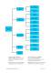 High-Tech Microprocessor MOVISTROB� - BBE