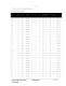 Cognitive Product Catalogue - Cognitive