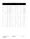 Cognitive Product Catalogue - Cognitive