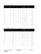 Cognitive Product Catalogue - Cognitive