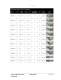 Cognitive Product Catalogue - Cognitive
