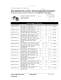 Cognitive Product Catalogue - Cognitive