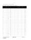 Cognitive Product Catalogue - Cognitive
