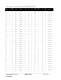 Cognitive Product Catalogue - Cognitive