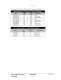 Cognitive Product Catalogue - Cognitive