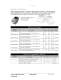 Cognitive Product Catalogue - Cognitive
