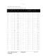 Cognitive Product Catalogue - Cognitive