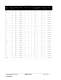 Cognitive Product Catalogue - Cognitive