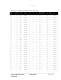 Cognitive Product Catalogue - Cognitive