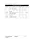 Cognitive Product Catalogue - Cognitive