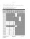 Cognitive Product Catalogue - Cognitive