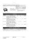 Cognitive Product Catalogue - Cognitive