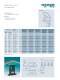 Chain and belt tensioning systems - Murtfeldt