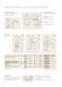 Oil and lubrication systems - Murtfeldt