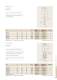 Oil and lubrication systems - Murtfeldt