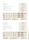 Oil and lubrication systems - Murtfeldt