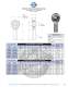 Aurora Bearing Commerical Catalog - AURORA BEARING
