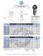 Aurora Bearing Commerical Catalog - AURORA BEARING