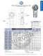 Aurora Bearing Commerical Catalog - AURORA BEARING