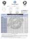 Aurora Bearing Commerical Catalog - AURORA BEARING