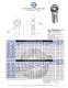 Aurora Bearing Commerical Catalog - AURORA BEARING