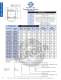 Aurora Bearing Aircraft Bearings Catalog - AURORA BEARING