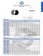 Aurora Bearing Aircraft Bearings Catalog - AURORA BEARING